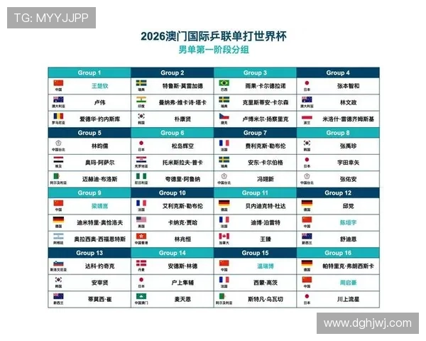 30号乒乓球锦标赛赛程世界杯体育论坛